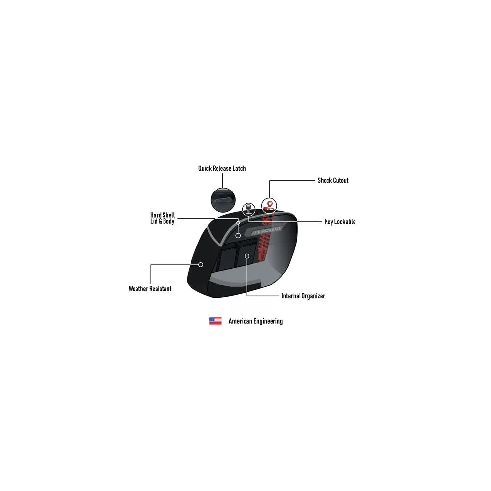 Alforjas de piel Viking Bags Lamellar Raven - 32L