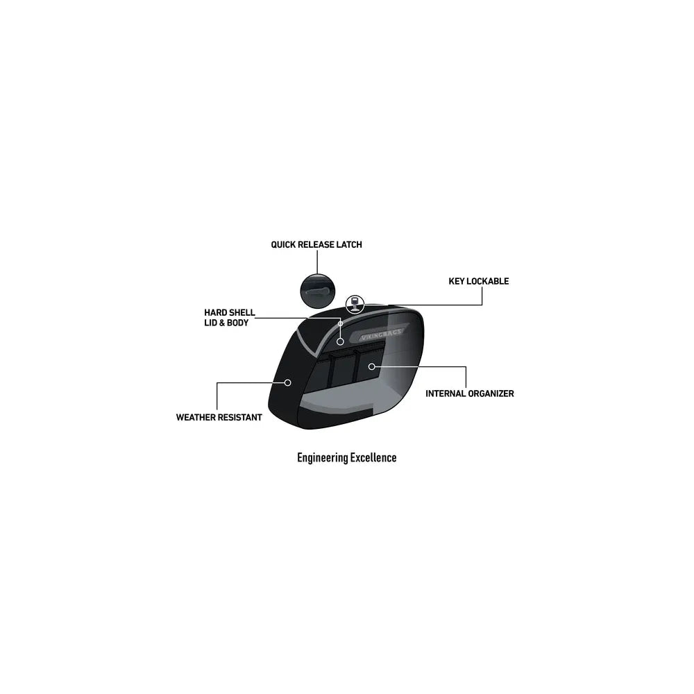 Alforjas de piel Viking Bags Lamellar Raven 40L