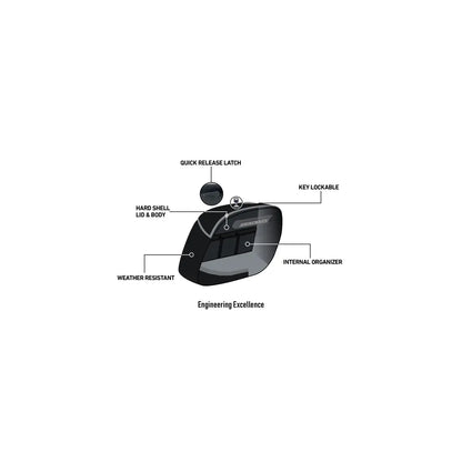 Alforjas de piel Viking Bags Lamellar Raven 40L