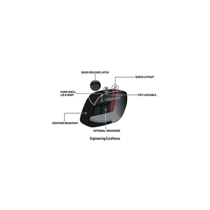 Alforjas rígidas Lamellar Raven Extra Large Shock Cut-out Leather Covered para Sportster 48 XL1200X