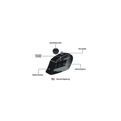 Alforjas Viking Bags Lamellar Stallion 44L - negro mate