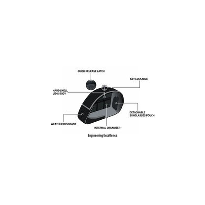 Alforjas rigidas Viking Bags Phantom 28L - negro mate