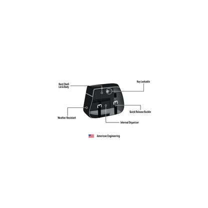 Alforjas de piel Viking Bags SpiritBlade Indian Scout Bobber Sixty - 25L