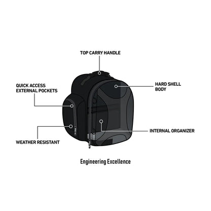 Bolsa Viking Dagr Medium para Sissy Bar