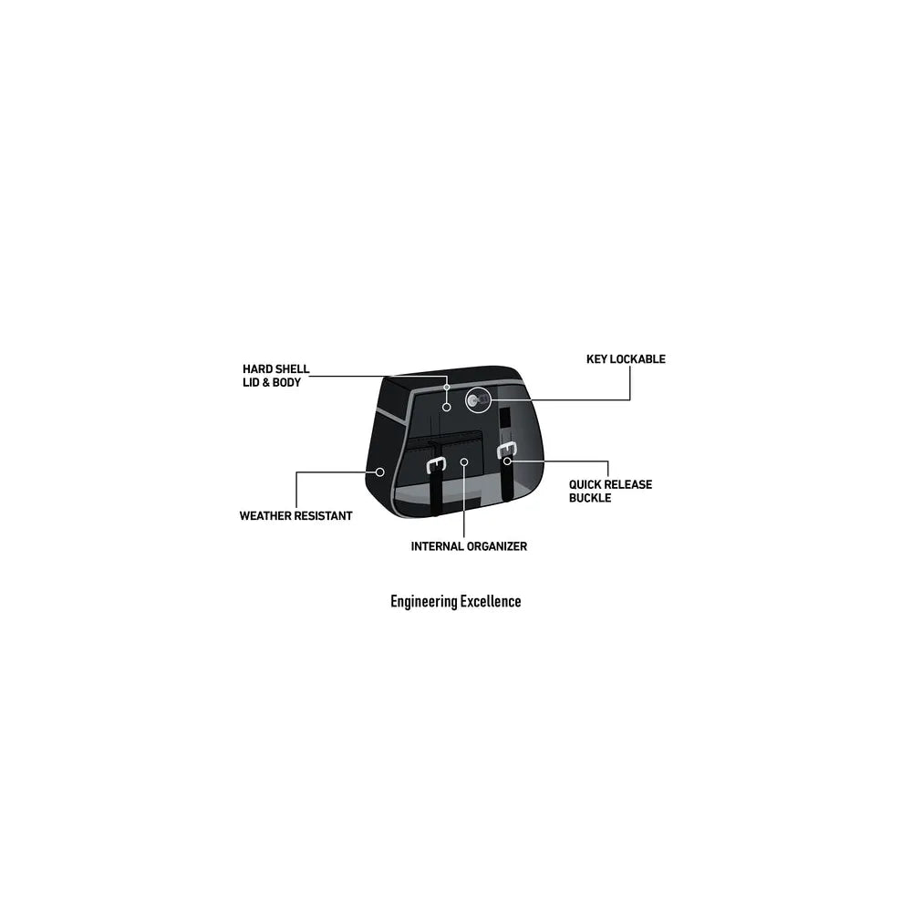 Alforjas de piel Viking Bags SpiritBlade Scout Rogue Sixty 25L
