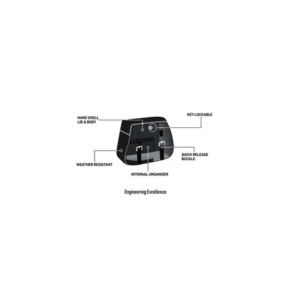 Alforjas de piel Viking Bags SpiritBlade Scout Rogue Sixty 25L