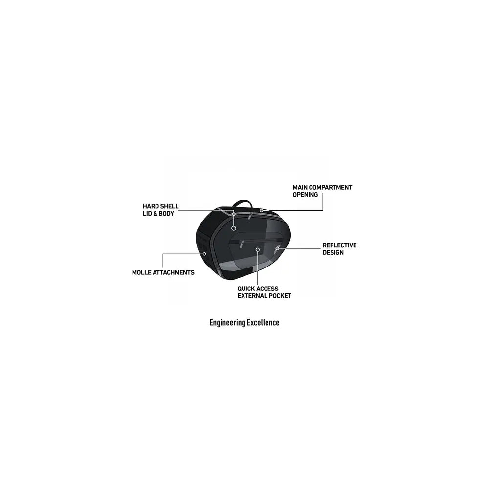 Alforjas Viking Bags Momentum 40L