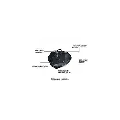 Alforjas Viking Bags Momentum 40L