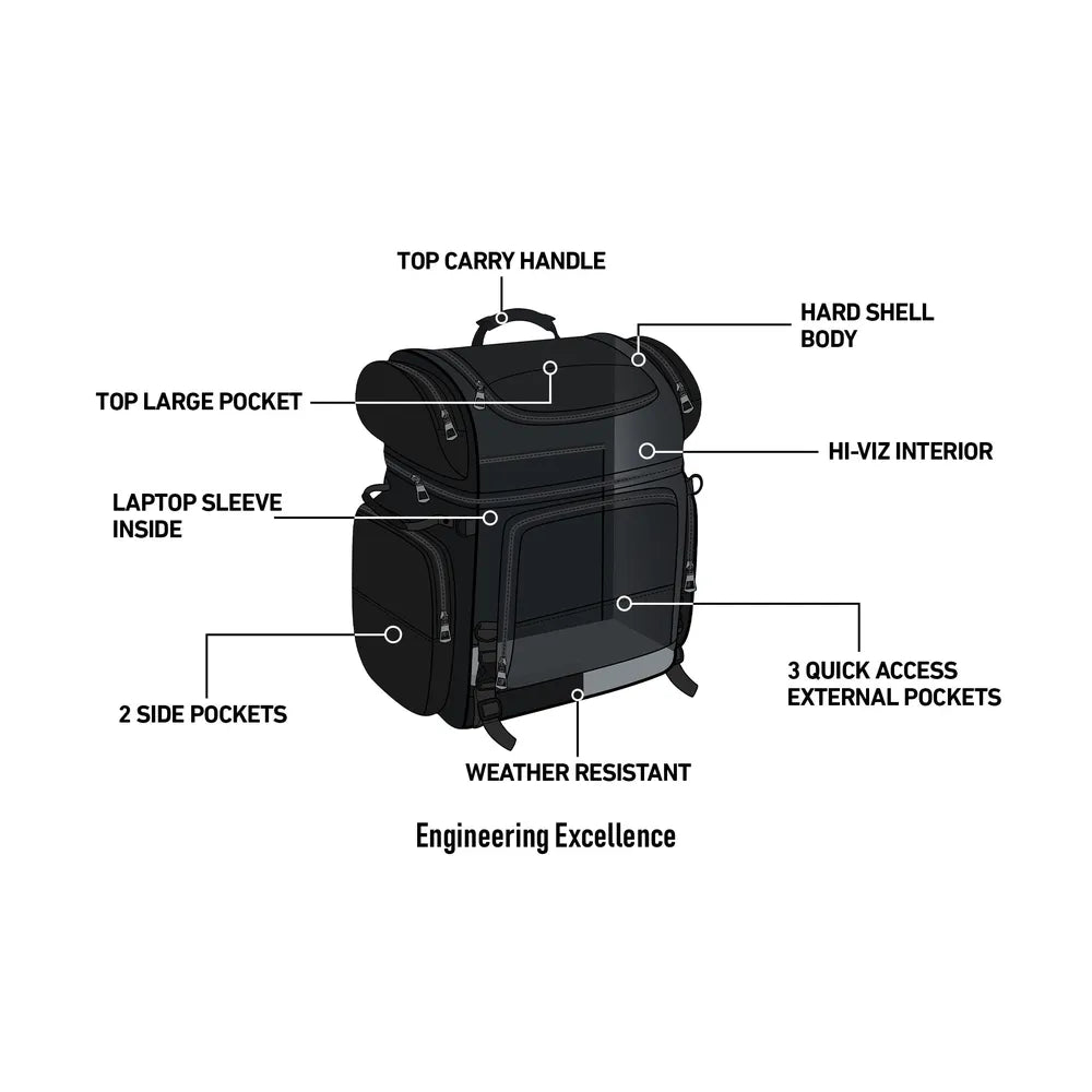 Bolsa Viking Voyage Premium Extra Large para Sissy Bar