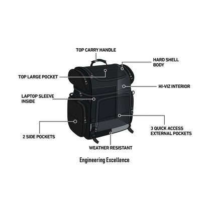 Bolsa Viking Voyage Premium Extra Large para Sissy Bar