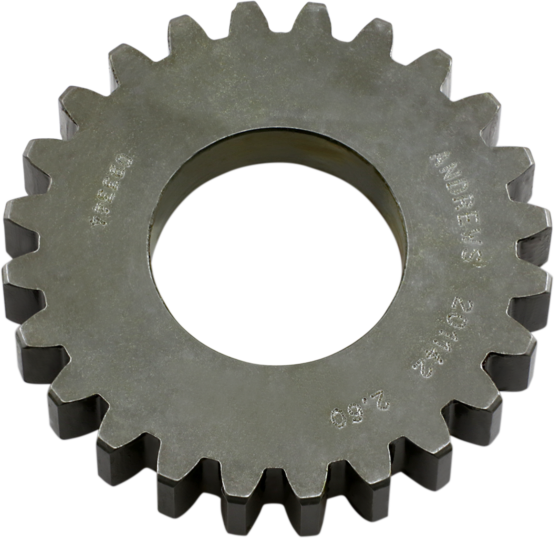 Stock Cluster Gear