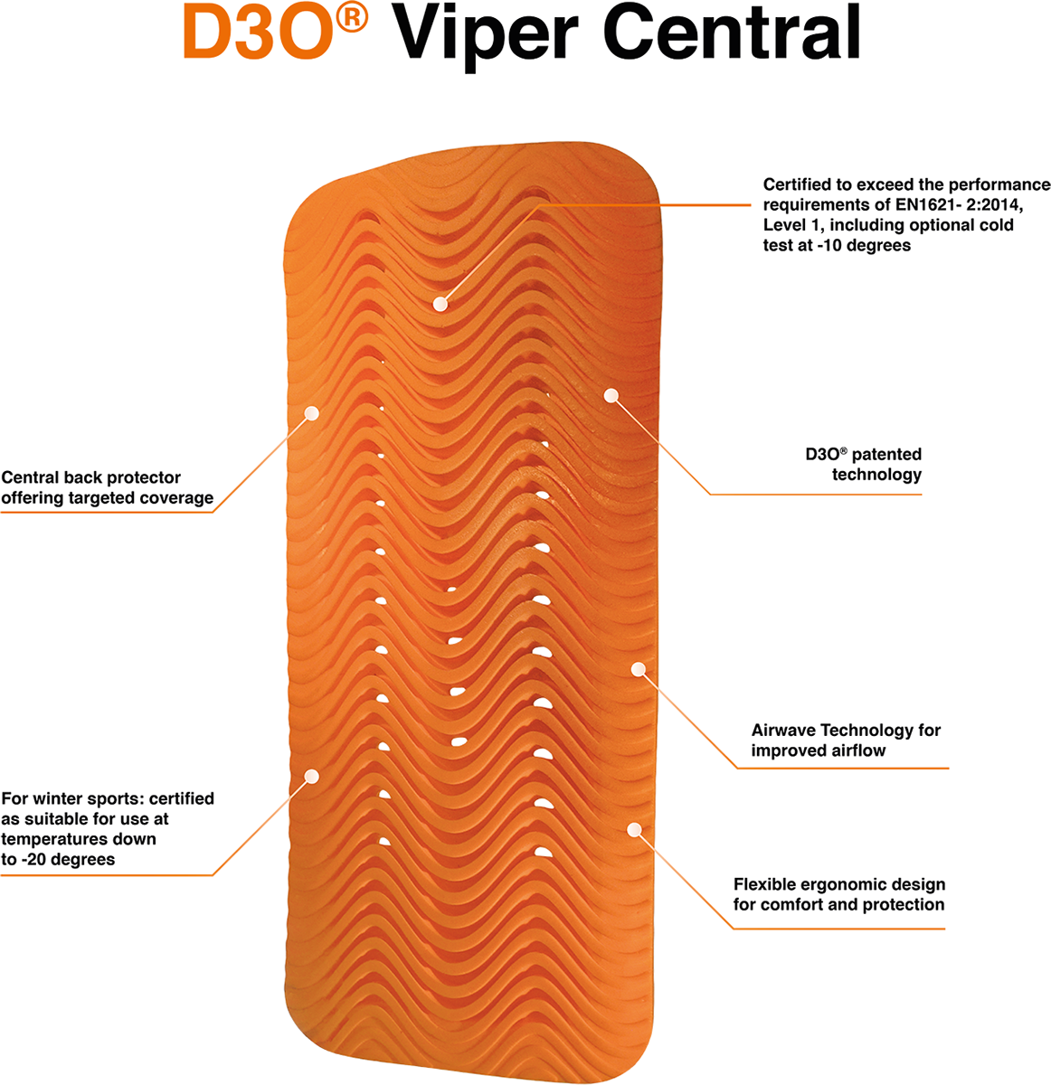 D3O Viper Guard - Parte trasera central