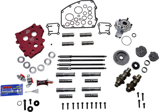 Cam Kit - HP+ - Twin Cam27135