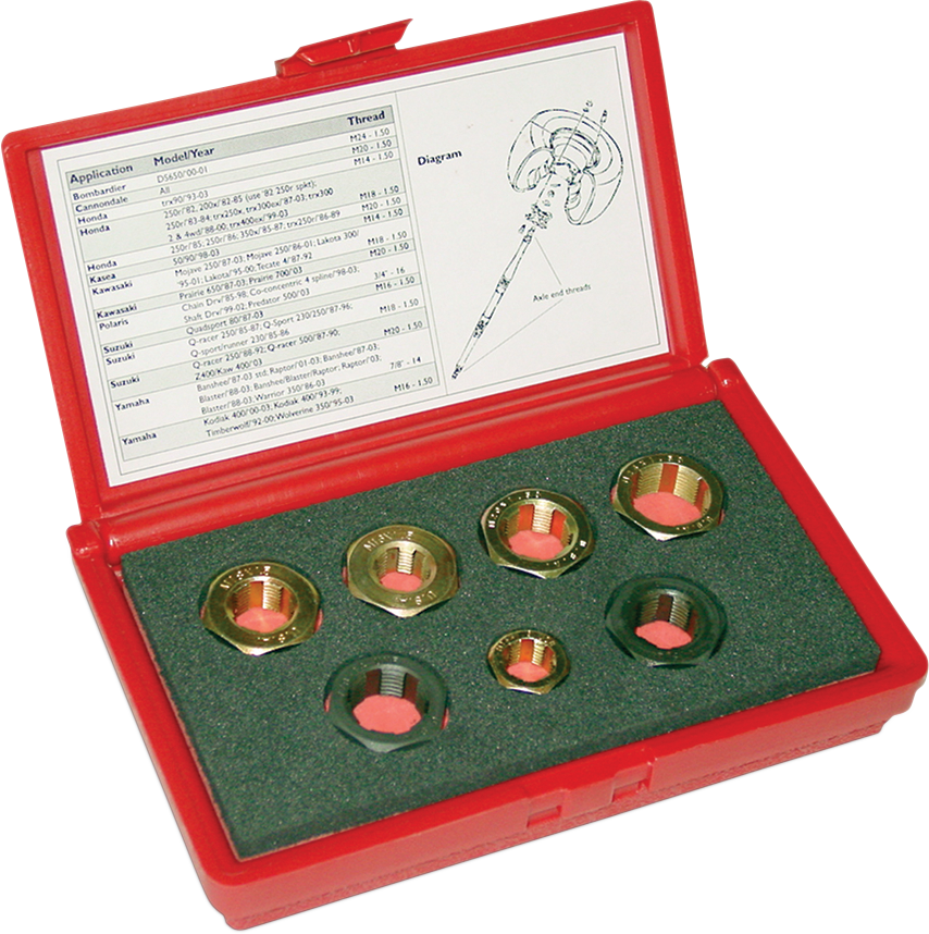 Axle Thread Restorer Kt