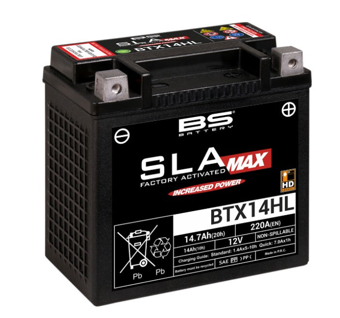 Bateria BS Battery Max BTX14HL