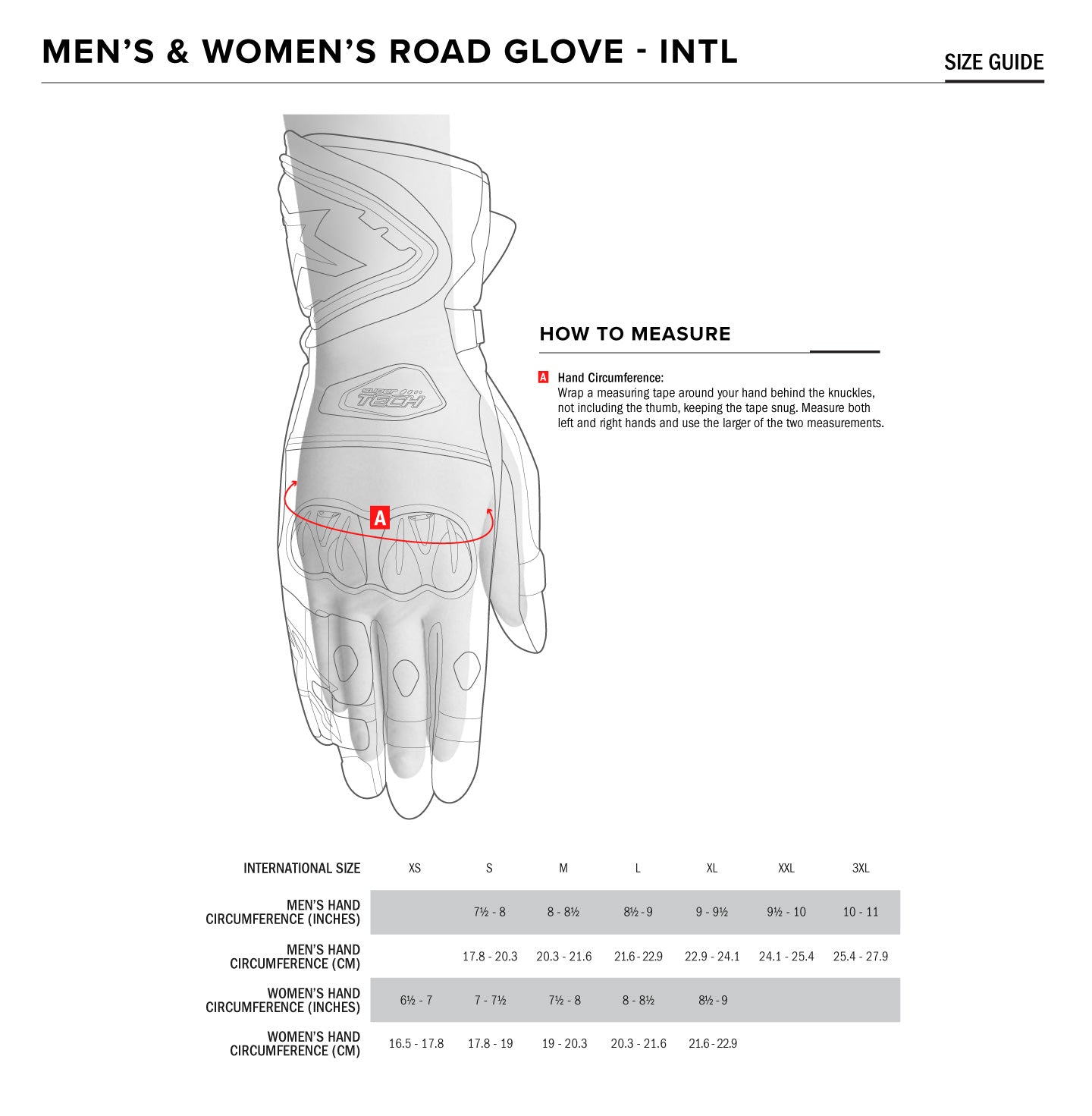 Guantes Alpinestars C Vented Air